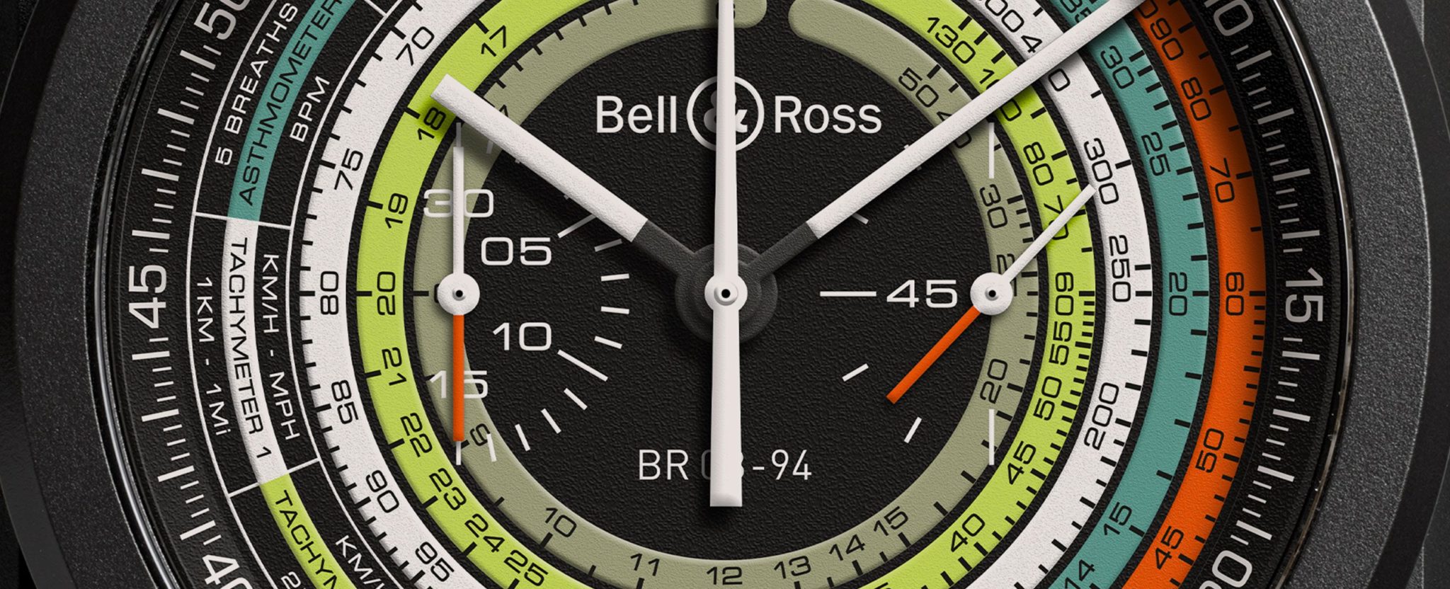 Dial Warna-Warni Penuh Fungsi dari Bell & Ross BR 03-94